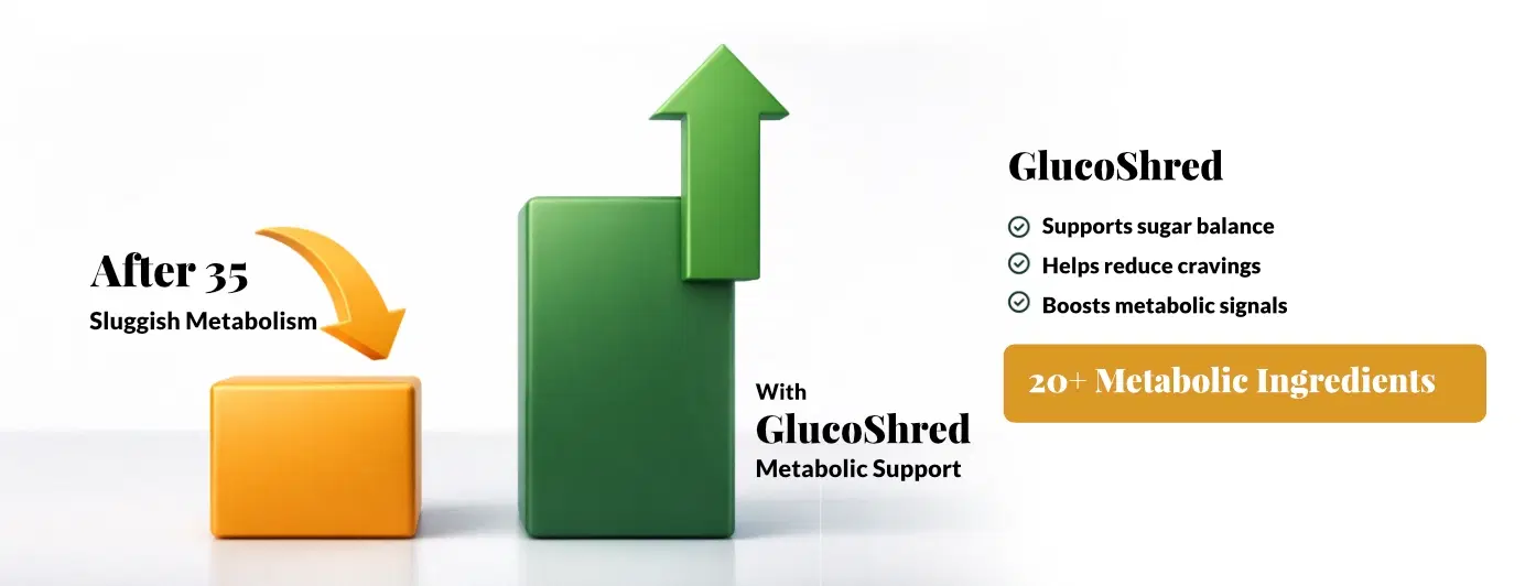 Metabolic Problem and GlucoShred Solution